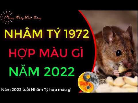 Ngũ hành tương sinh, tương khắc. Ngũ hành tương sinh, tương khắc.