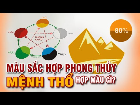 Nữ Đinh Tỵ 1977 mệnh Thủy không hợp với màu hồng Nữ Đinh Tỵ 1977 mệnh Thủy không hợp với màu hồng