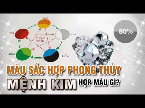 Nhâm Thân 1992 mệnh không hợp với màu đen. Nhâm Thân 1992 mệnh không hợp với màu đen.