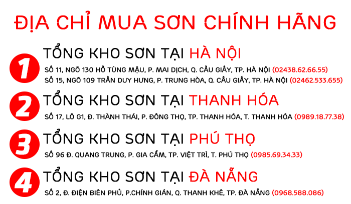 tongkhoson.com: 02438626655